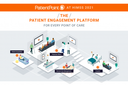 PatientPoint at HIMSS 2021. The Patient Engagement Platform for every point of care.