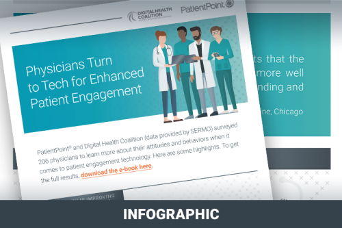 Physicians Turn to Tech for Enhanced Patient Engagement